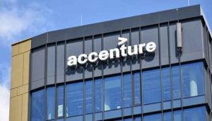 Accenture Off Campus Recruitment 