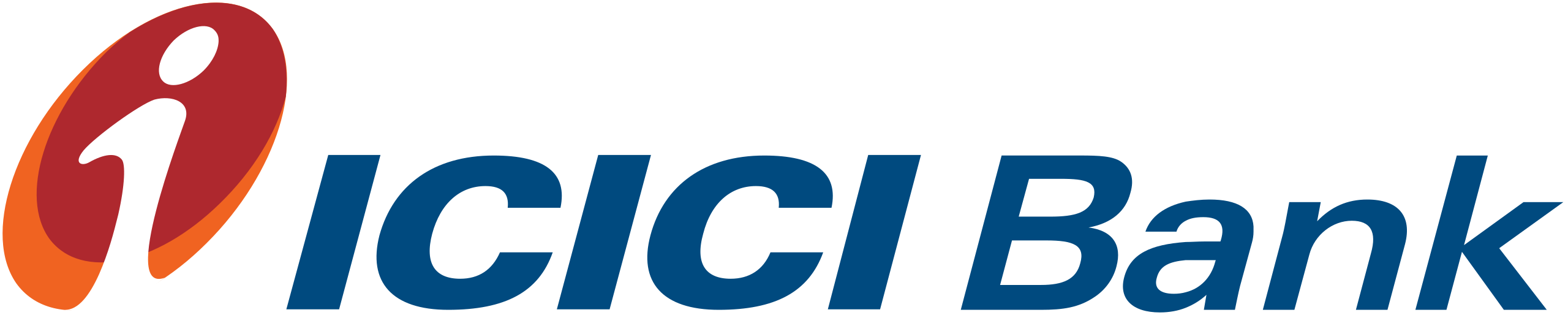 ICICI Off Campus Recruitment