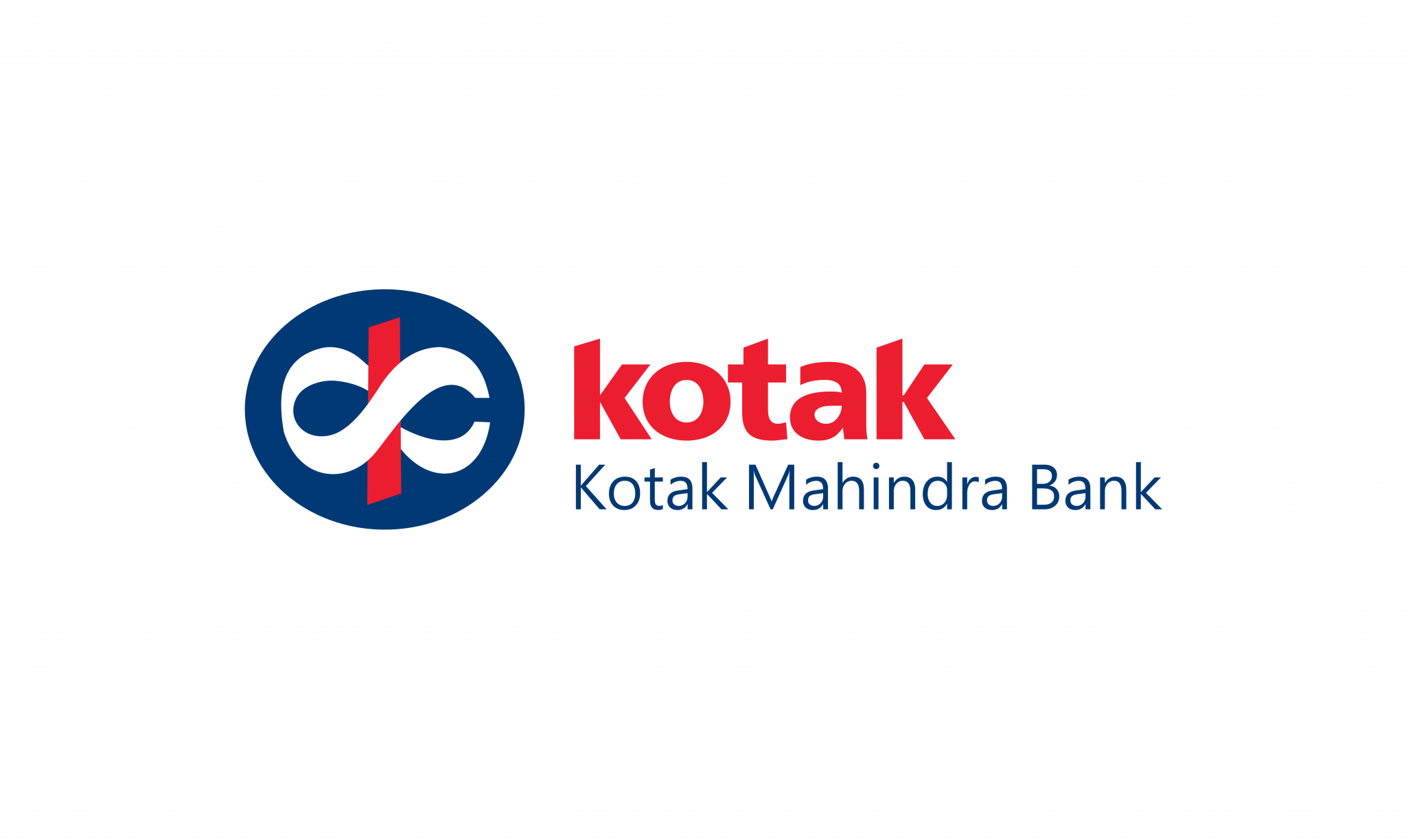 Kotak Kotak Mahindra Bank