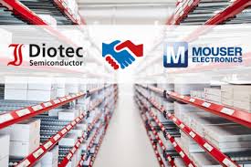 Mouser Electronics Off Campus Drive