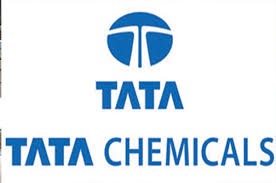 TCS Sigma Hiring 2023