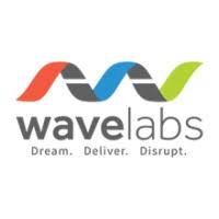 Wavelabs Off Campus Recruitment 