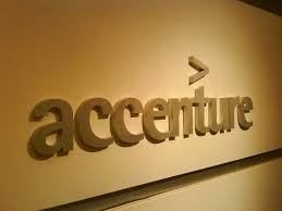 Accenture Off Campus Hiring