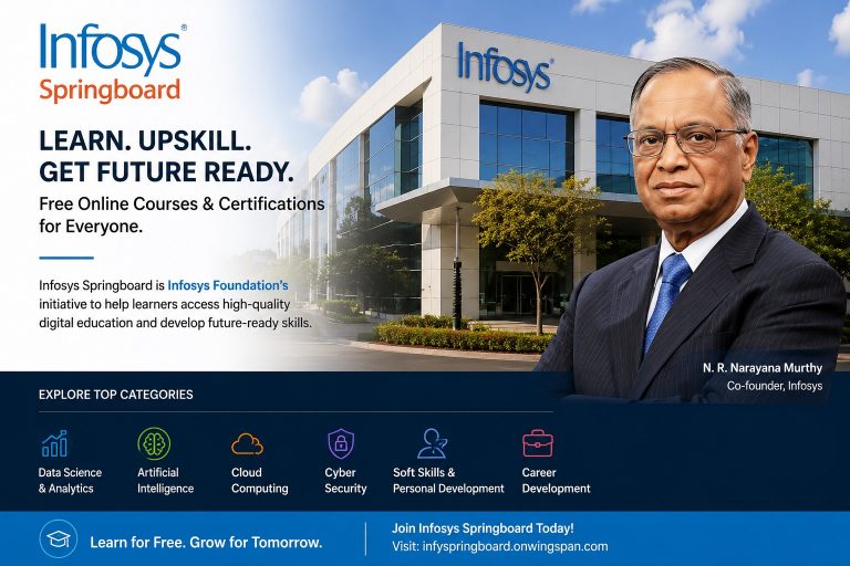 𝗜𝗻𝗳𝗼𝘀𝘆𝘀 𝗦𝗽𝗿𝗶𝗻𝗴𝗯𝗼𝗮𝗿𝗱 – 𝗙𝗥𝗘𝗘 𝗢𝗻𝗹𝗶𝗻𝗲 𝗖𝗼𝘂𝗿𝘀𝗲𝘀 & 𝗖𝗲𝗿𝘁𝗶𝗳𝗶𝗰𝗮𝘁𝗶𝗼𝗻𝘀
