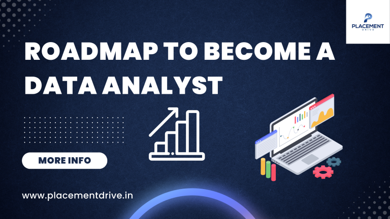 ROADMAP TO BECOME DATA ANALYST