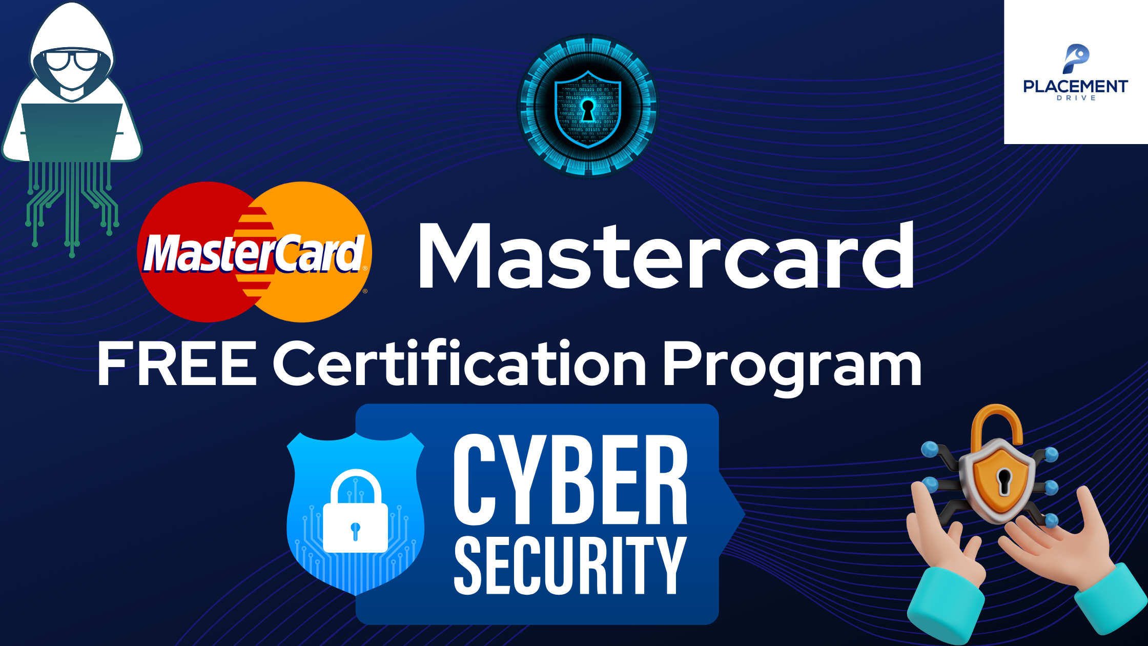 Mastercard FREE Certification Program On CyberSecurity  