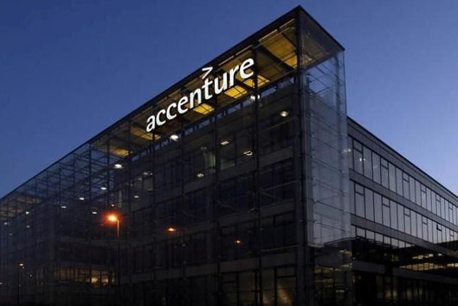 Accenture Data Analytics Virtual Internship