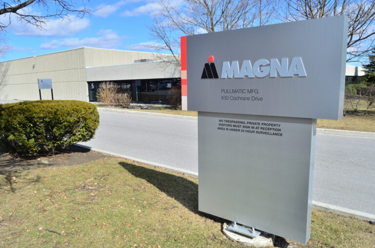 Power BI Data Analyst Hirings At Magna 2025
