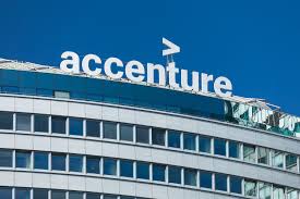 Accenture Experienced Business Analyst Recruitment 2025