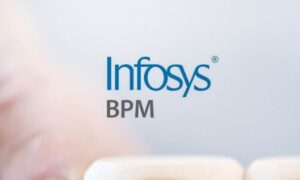 Infosys BPM Walk-in Drive: Credit Analyst 2026