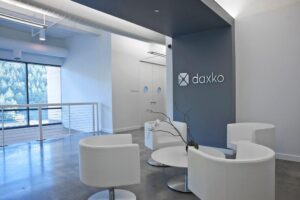 Daxko Software Test Engineering Job Openings