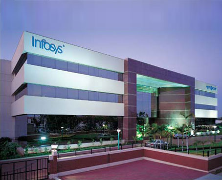 Infosys BPM is Hiring: Walkin drive For freshers Bcom/BBA For Data from 23 @Bnglr on 29 Nov| Bengaluru