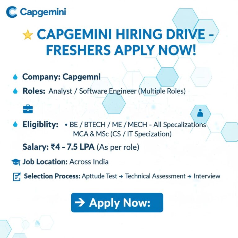 Capgemini Hiring Drive